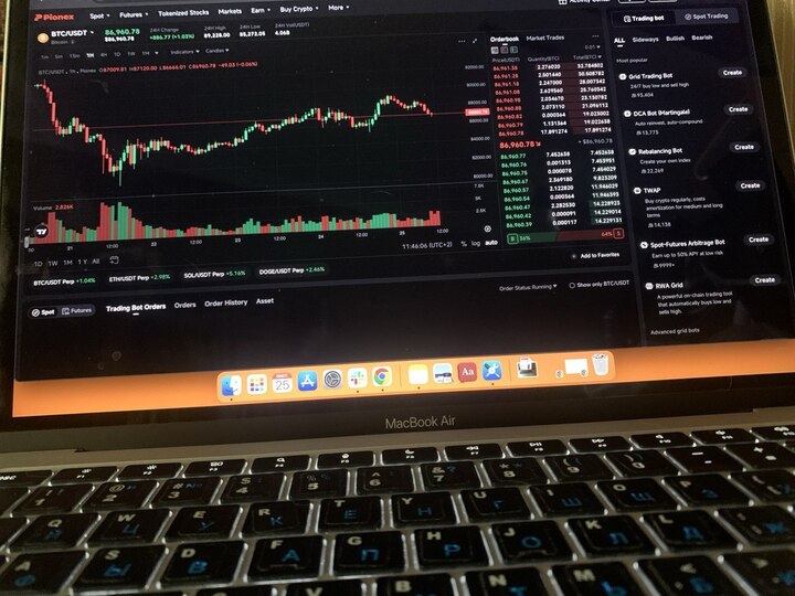 Pionex Exchange Review 2025: Hands-on Test of Fees, Bots, Safety & KYC - Blockport